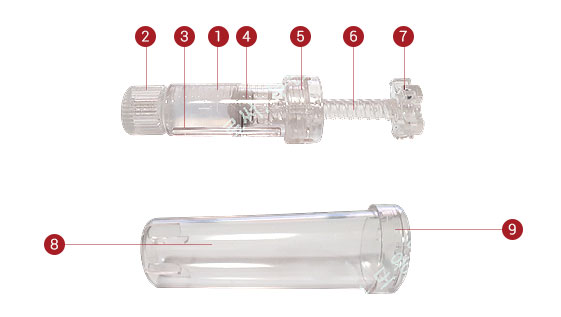 Syringe Principal Parts