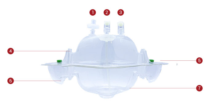 Inner Chamber™  Description of Parts