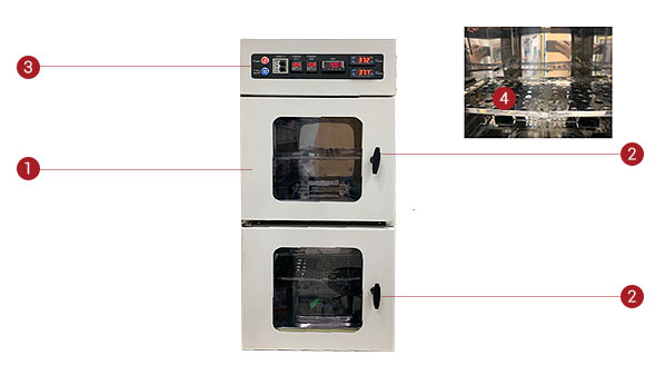 Celltibator Breathe Principal Parts