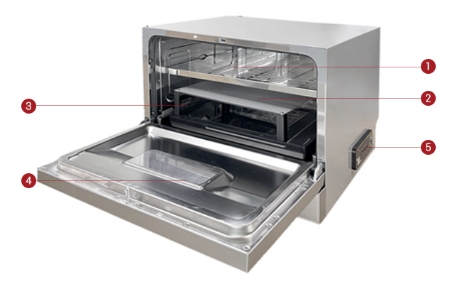 Celltibator GTX Principal Parts